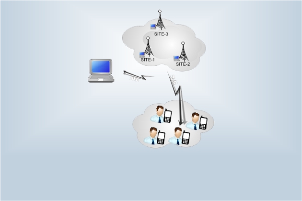 Standalone Site Monitor